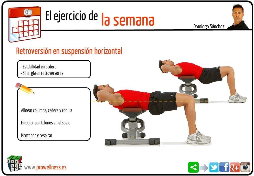 ejercicio semana 14