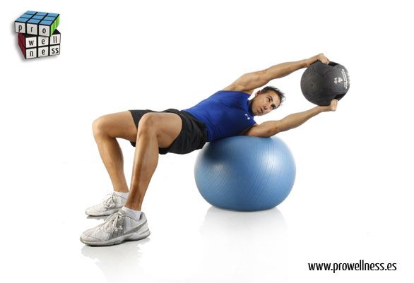 giros core 25