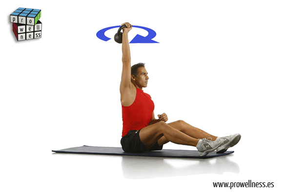 core kettlebell 105