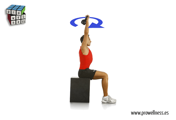 core kettlebell 107