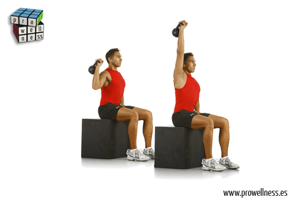 core kettlebell 108