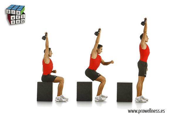 kettlebell control 02