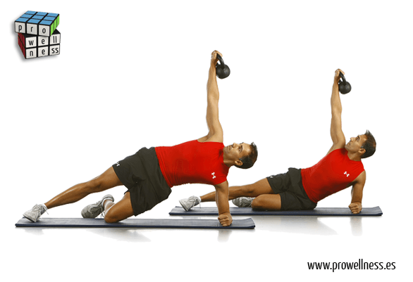 kettlebells core 1022