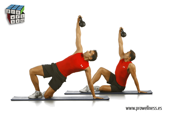 kettlebells core 1023