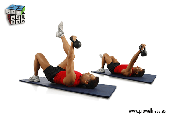 kettlebells core 1025