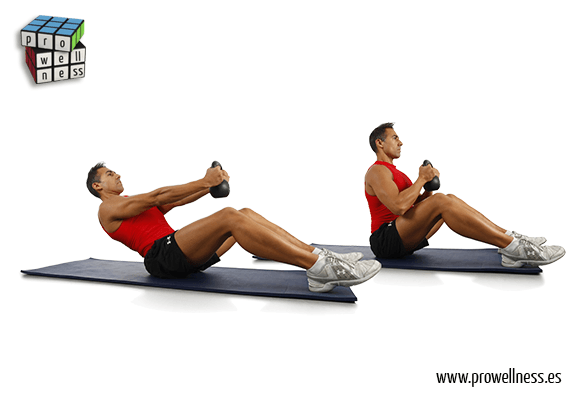 kettlebells core 1026