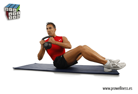 kettlebells core 1027