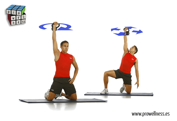 kettlebells core 1029