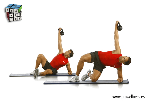 kettlebells core 1030