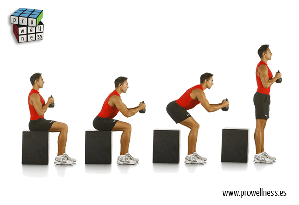 kettlebells core 1031