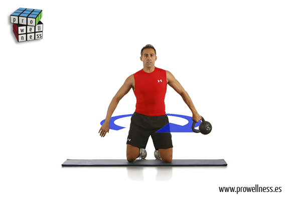 kettlebells core 1032