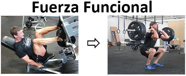 Fuerza-Funcional-1