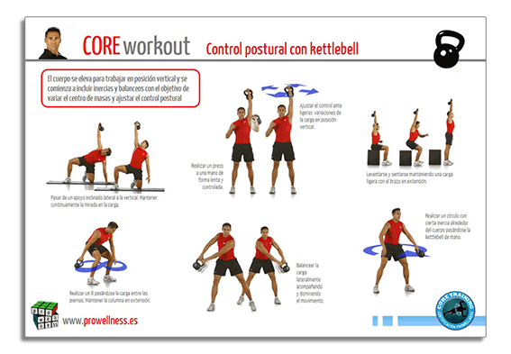 ktb-core-control