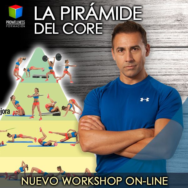 La Pirámide del Core
